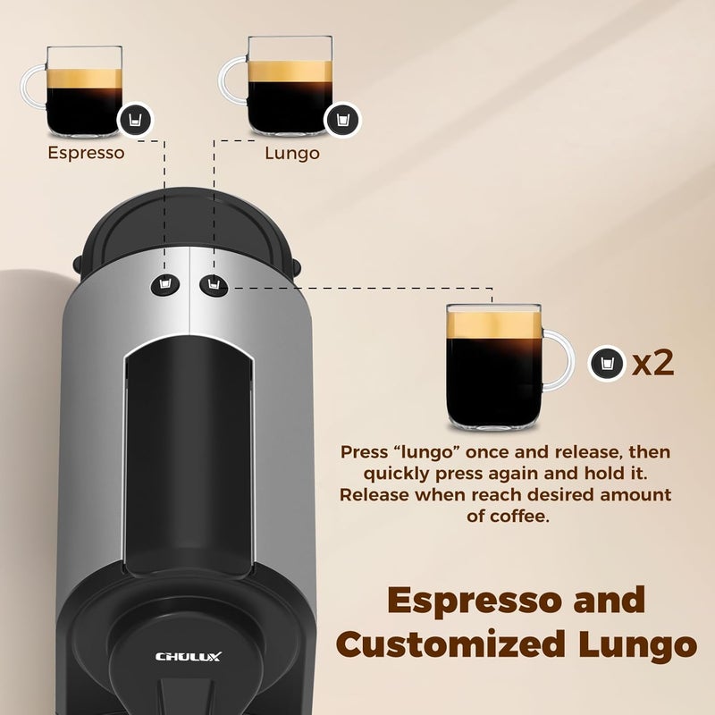 CHULUX Compact Espresso Machine, 20 Bar Single Serve Coffee Maker, Dual Brew Sizes for Espresso and Lungo, 1400W Rapid Brewing, Mystic Gray (Upgrade Model) - Image 3